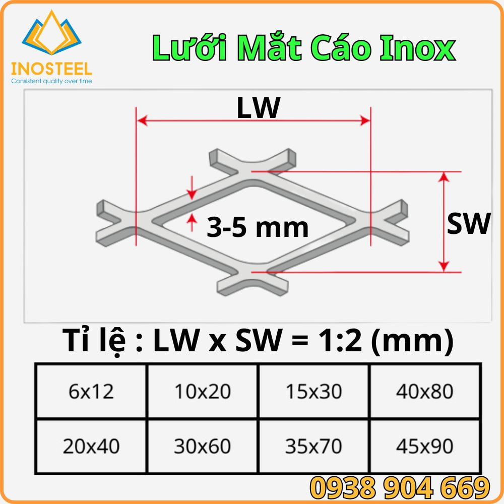 Quy cách lưới mắt cáo inox