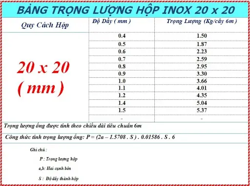 Giá hộp vuông inox 20x20 mm