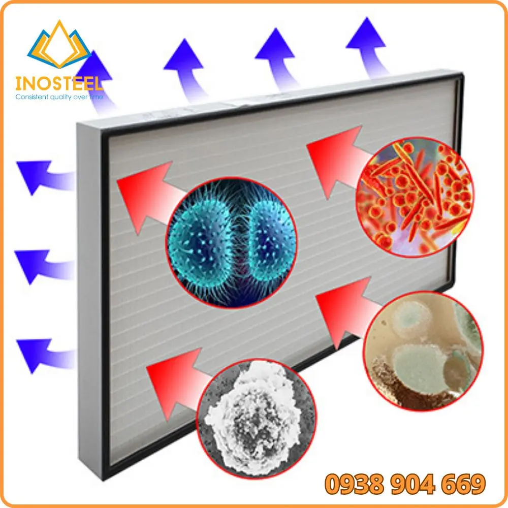 Màng Lọc HEPA H13 14 Màng lọc hepa