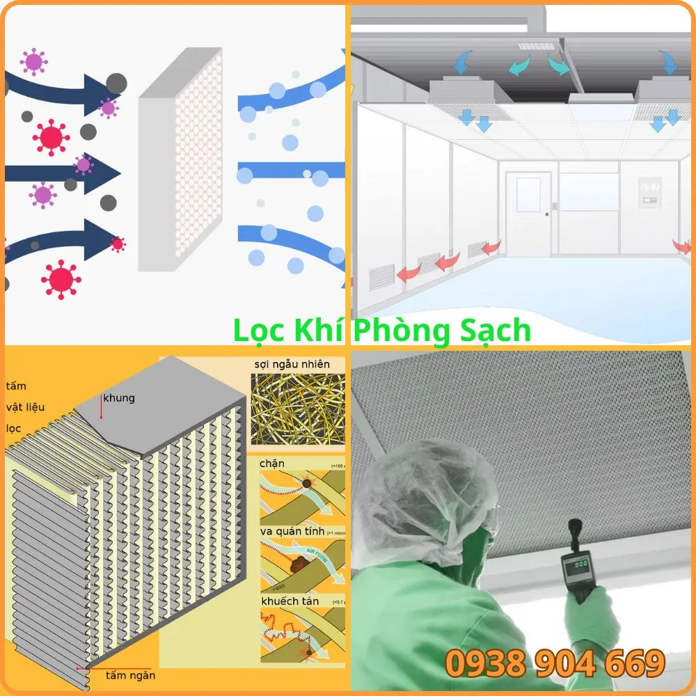 Màng lọc hepa chịu nhiệt