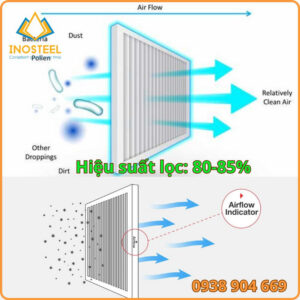 Tấm lọc bụi g3