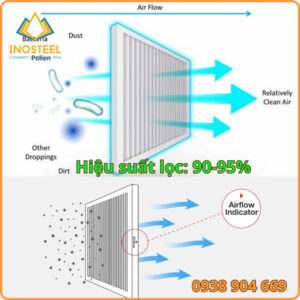 tấm lọc bụi g4