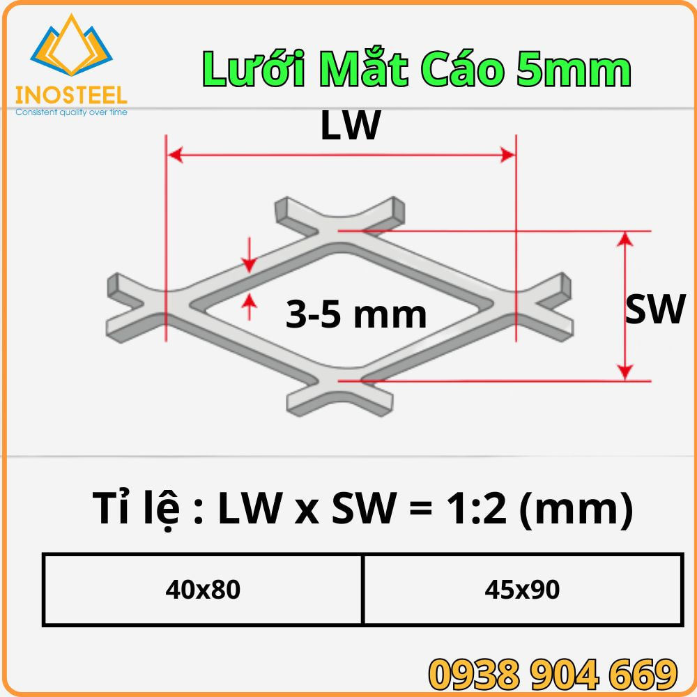 Đặc điểm lưới mắt cáo 5mm